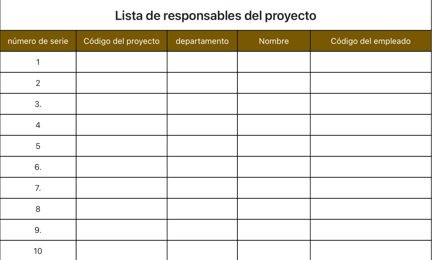 Lista de responsables del proyecto